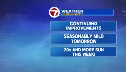 Shower chance continues